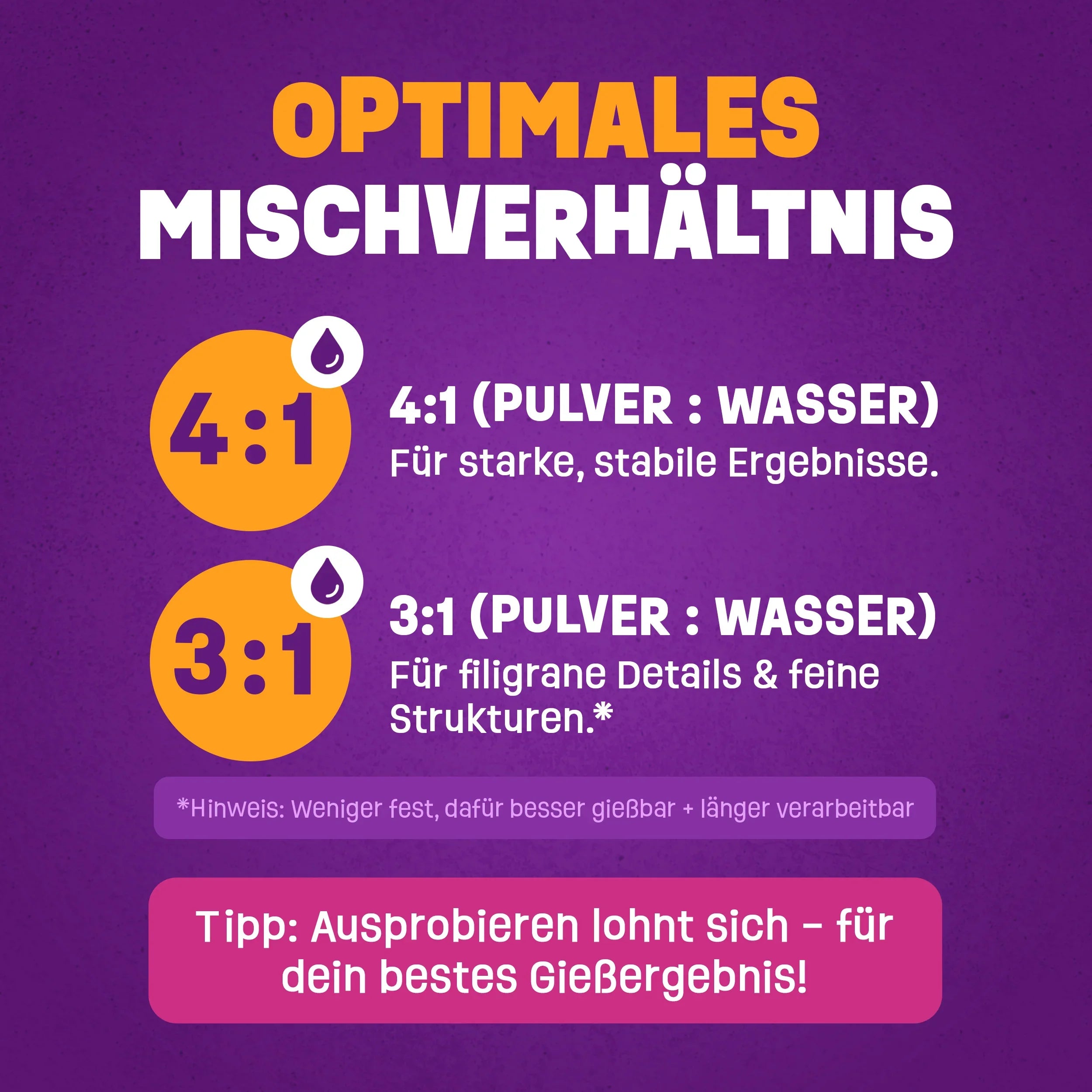 Gießpulver – KUPI KREATIV