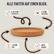 Korkuntersetzer 36er Pack